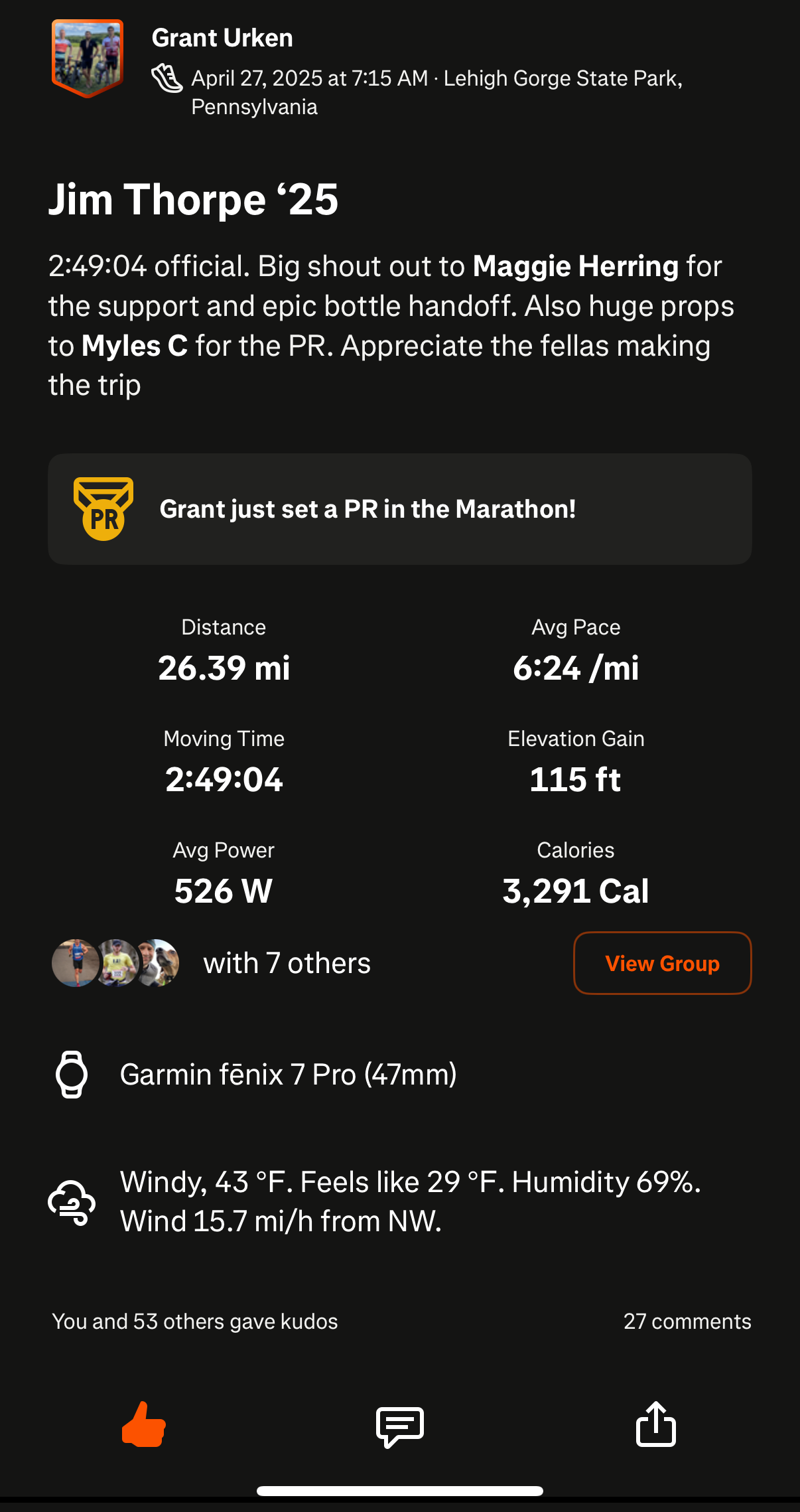 Ritual race result 12