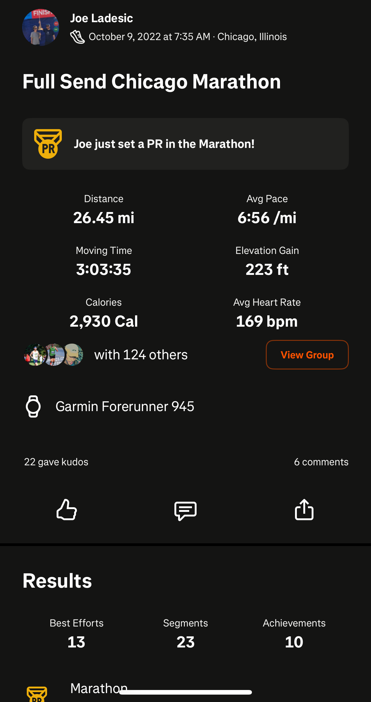 Ritual race result 14